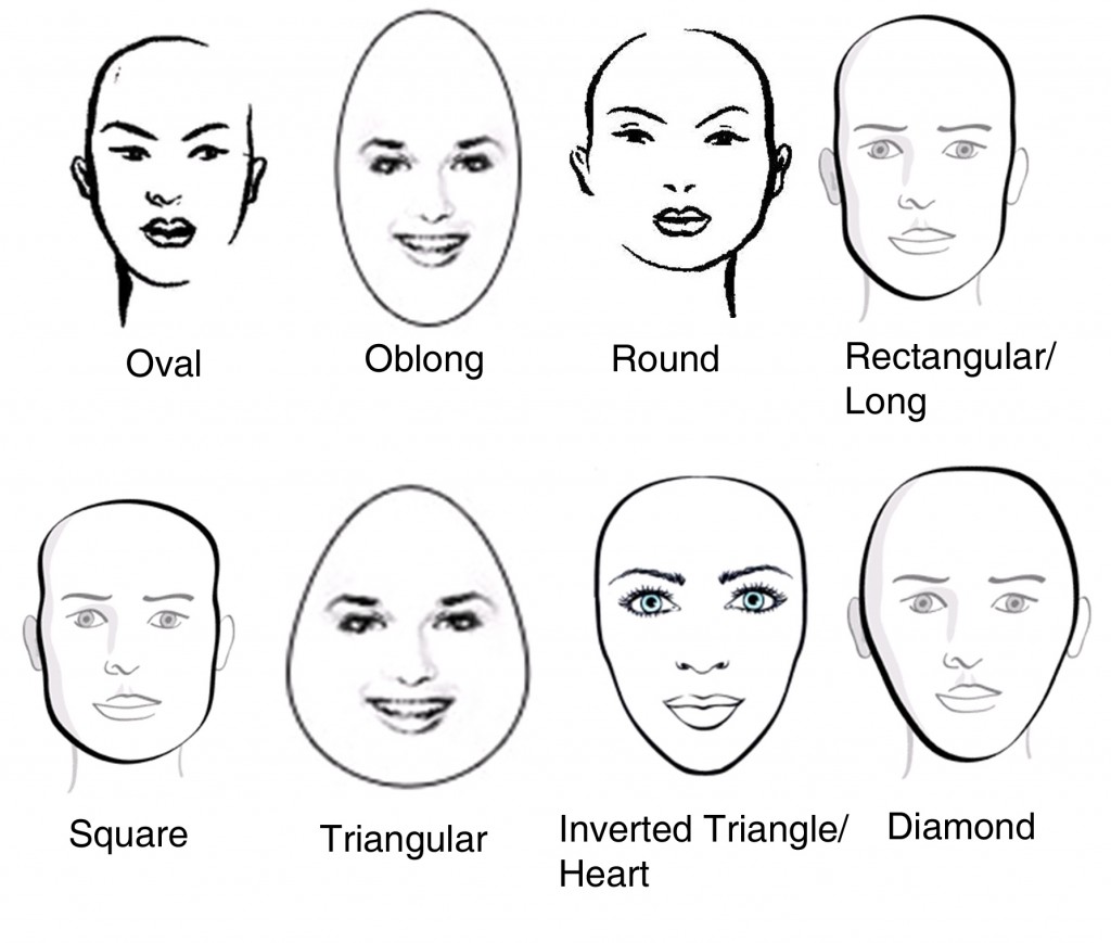 face-shapes - Empayah Jewellery
